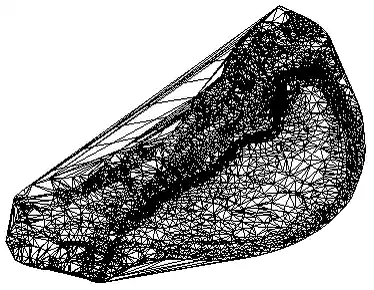 LandXML topography surface