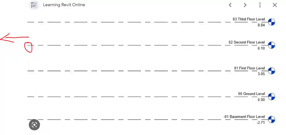 Level X Y extent Level X Y extent