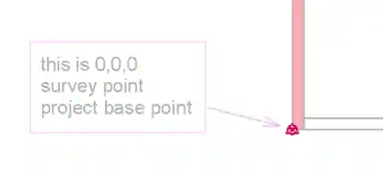 Document A base point