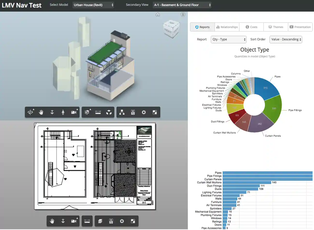 LmvNavTest default 3D and selected 2D secondary view