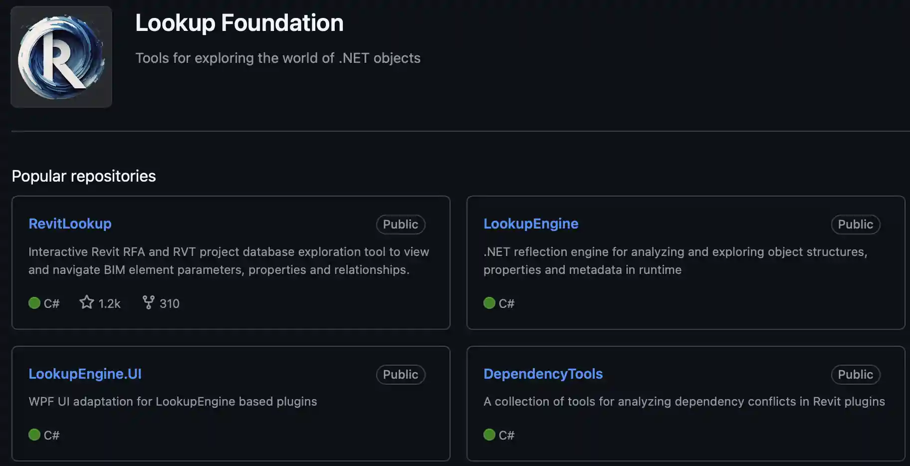 Lookup Foundation Lookup Foundation