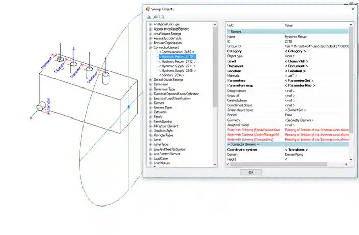 Snooping MEP connector