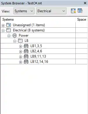 MEP system browser tree view