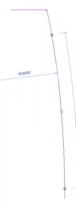 Number of segments Number of segments