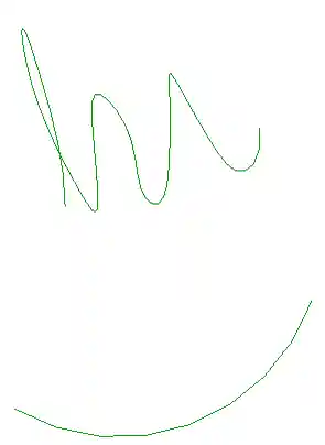 Test model with two model curves