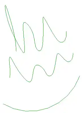 Resulting midcurve approximation