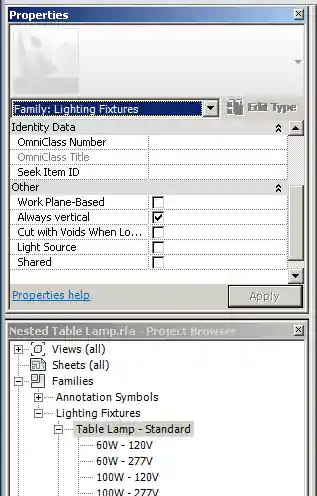 Shared property is false