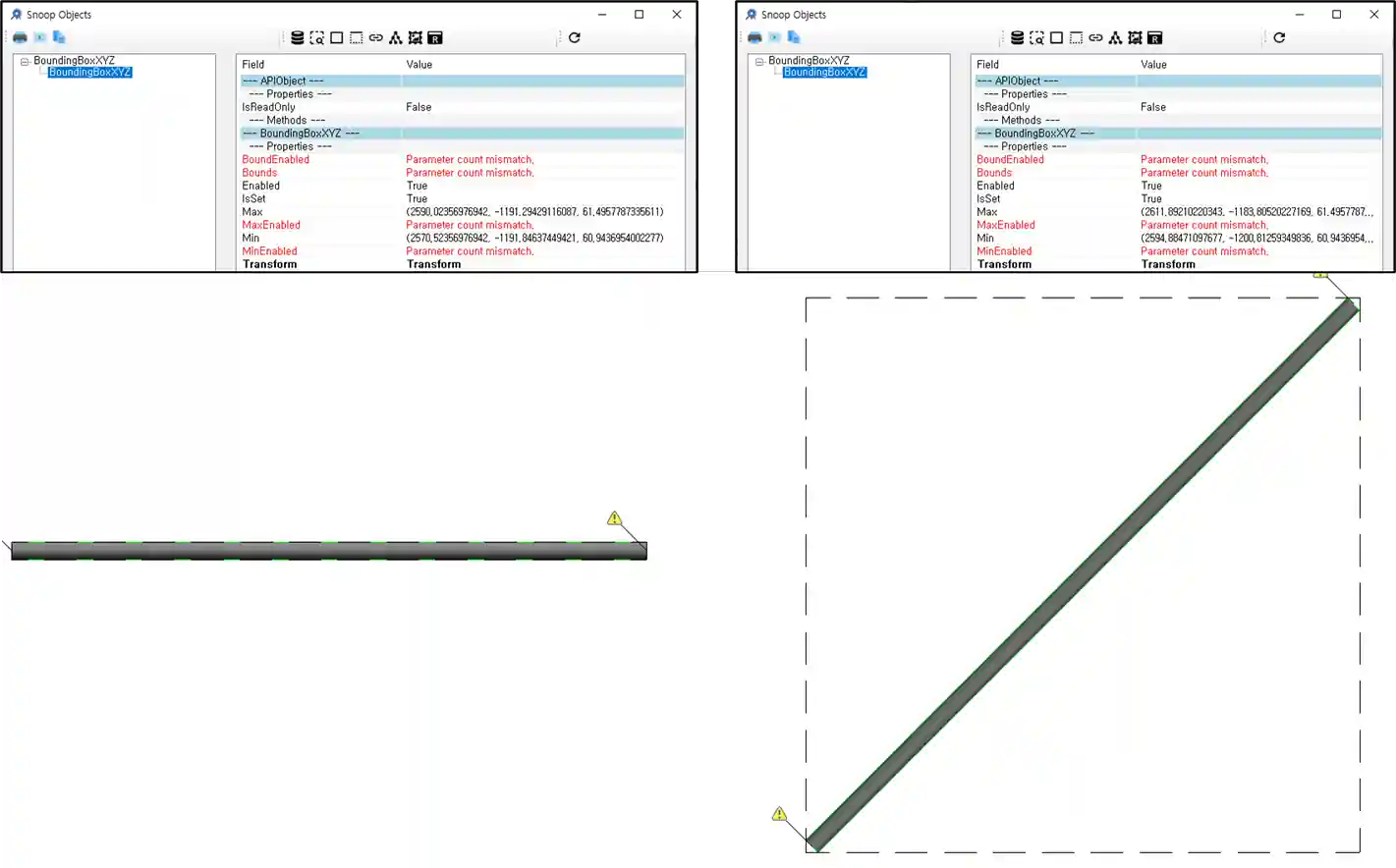 Pipe bounding box Pipe bounding box
