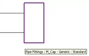 Pipe cap connected
