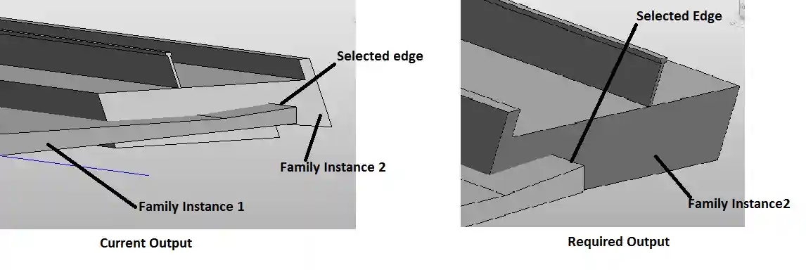 Placing an instance along an edge