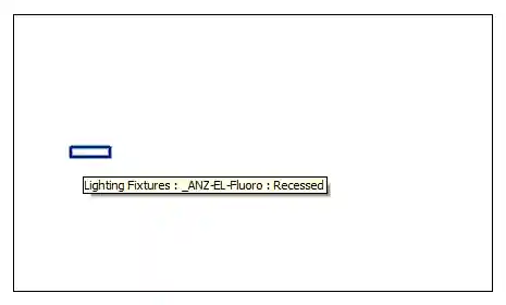 Minimal sample model