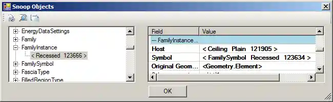 Snoop light fixture family instance