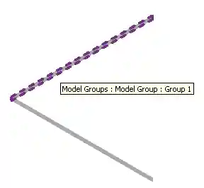 Profiling model groups