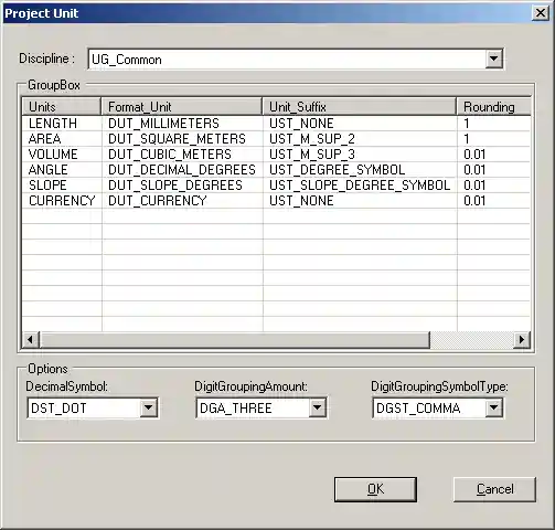 Revit SDK sample ProjectUnit