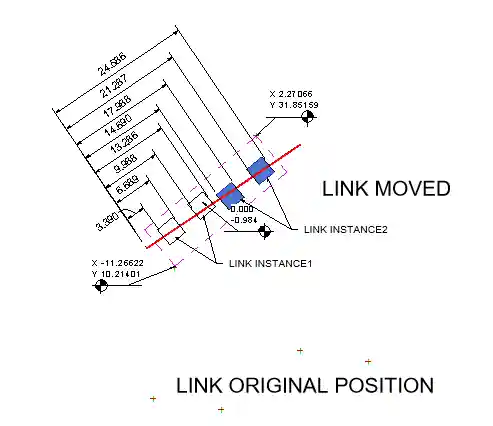 ReferenceIntersector with two link instances ReferenceIntersector with two link instances