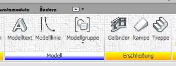 Different styles in different panels