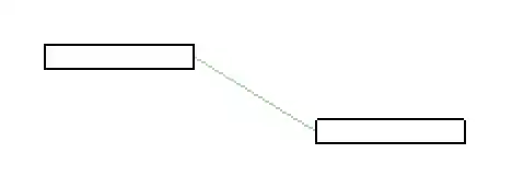North elevation after calculating rolling offset
