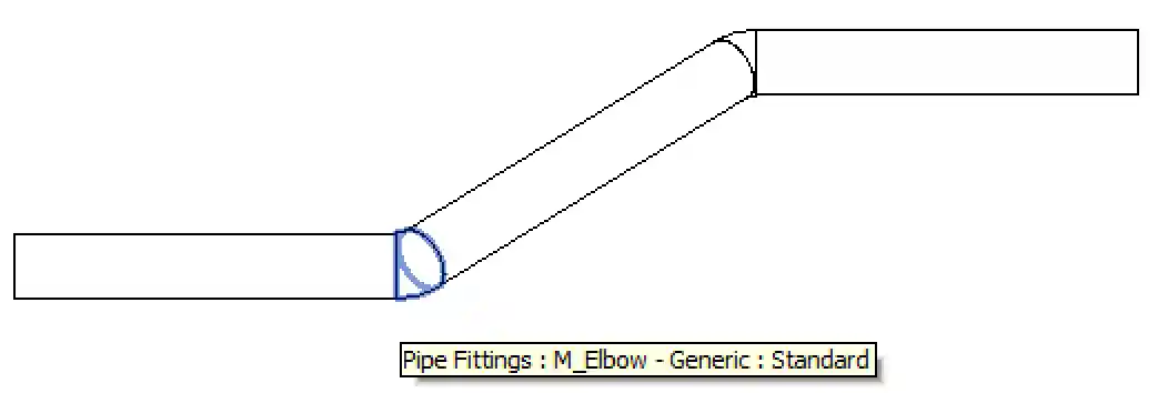 Appropriately placed elbow fitting