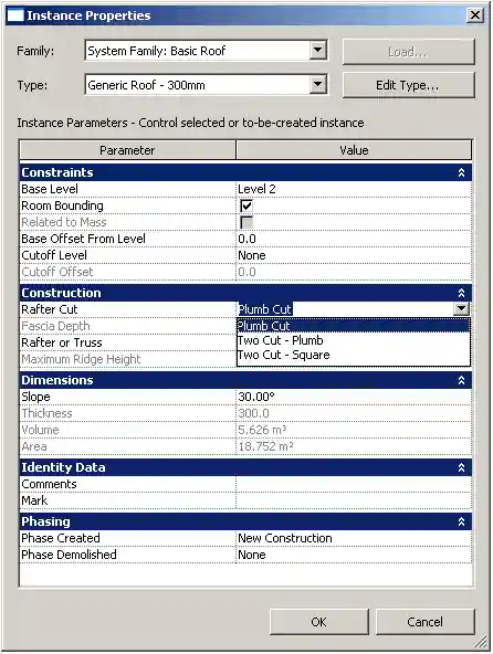 Roof Rafter Cut Property