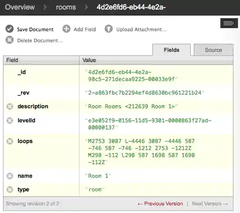 View of a room in futon