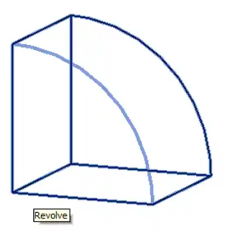 Revolution rotated by π