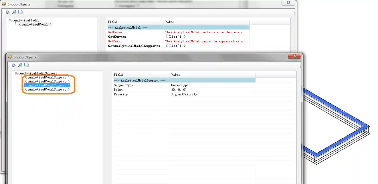 Snooping analytical model support