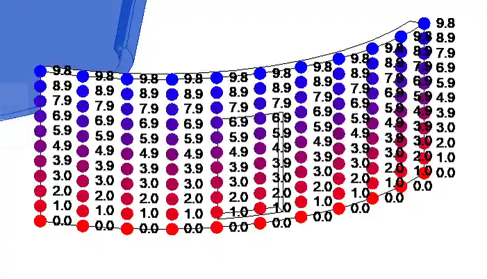 Cylinder face V Cylinder face V