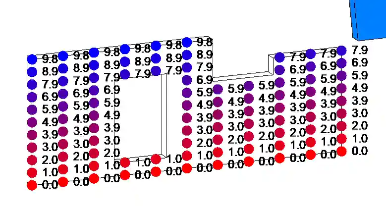 Planar face V Planar face V