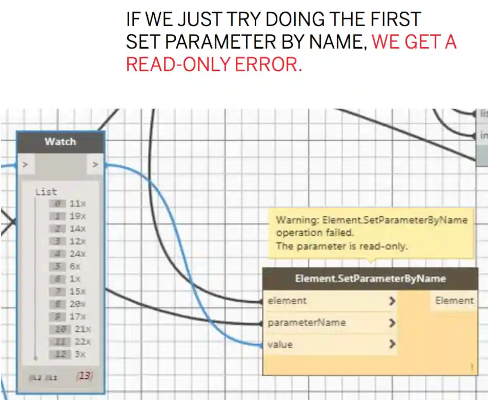 Set parameter throws read-only error