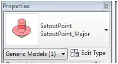 Major setout point family type