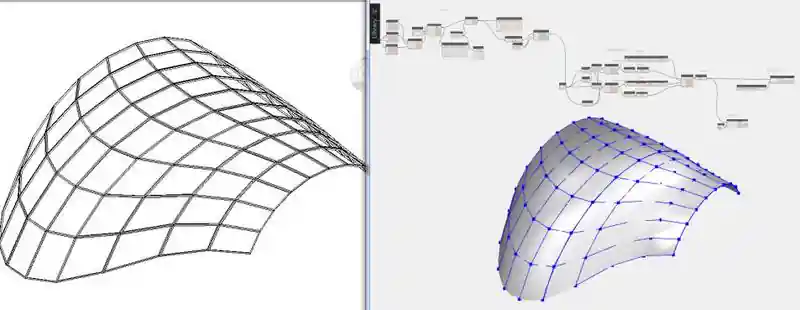 Surface Modelling in Dynamo driving Revit elements