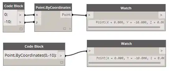 Nodes are nice, but sometimes people want to write code.