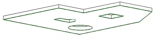 Floor slab boundary loops from below