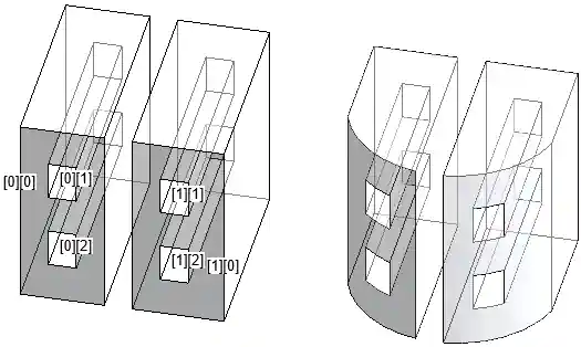 Two masses Two masses