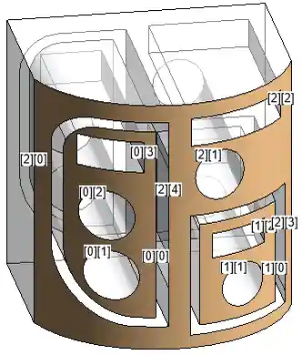 UV disjunct UV disjunct