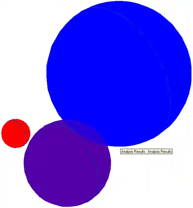 Spheres displayed using AVF