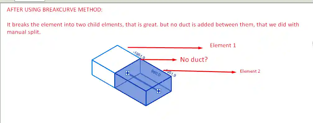 BreakCurve result BreakCurve result