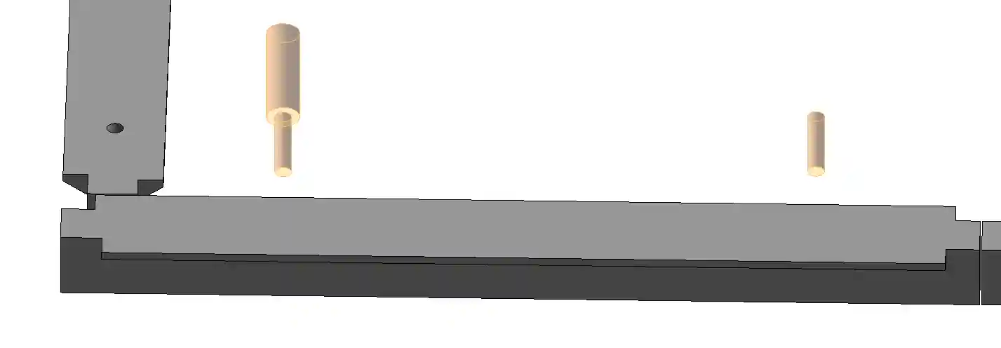 Stacked voids Stacked voids