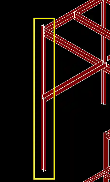 Steel column location curve