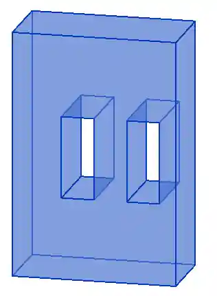 Sweep with multiple loops