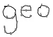 Text font geometry Text font geometry