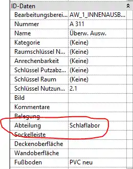 Third party shared parameter