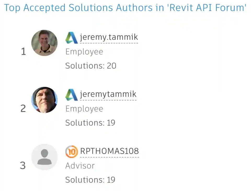 Two Jeremys Two Jeremys