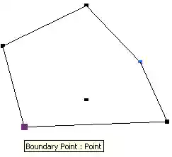 Toposurface boundary point