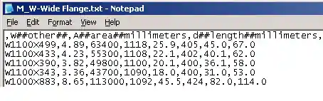 Type catalogue text file