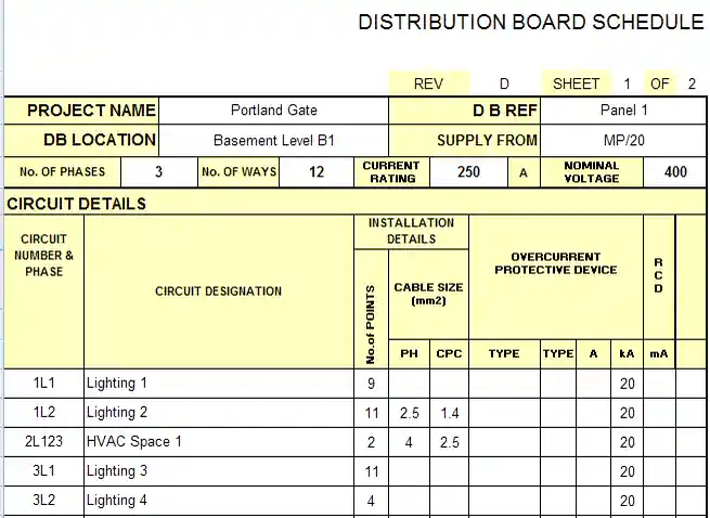 Panel schedule spreadsheet