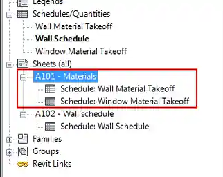 Schedules on a sheet