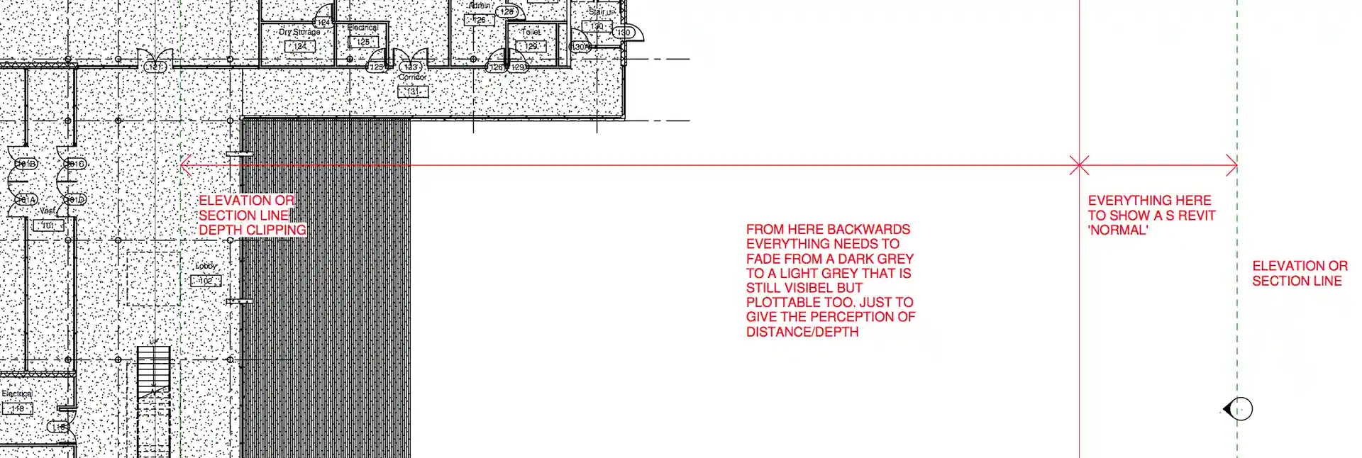 View depth perception