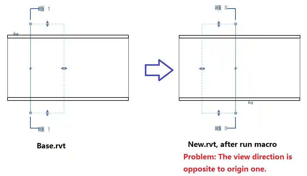 Section view flipped