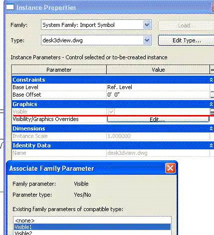 Visibility parameters